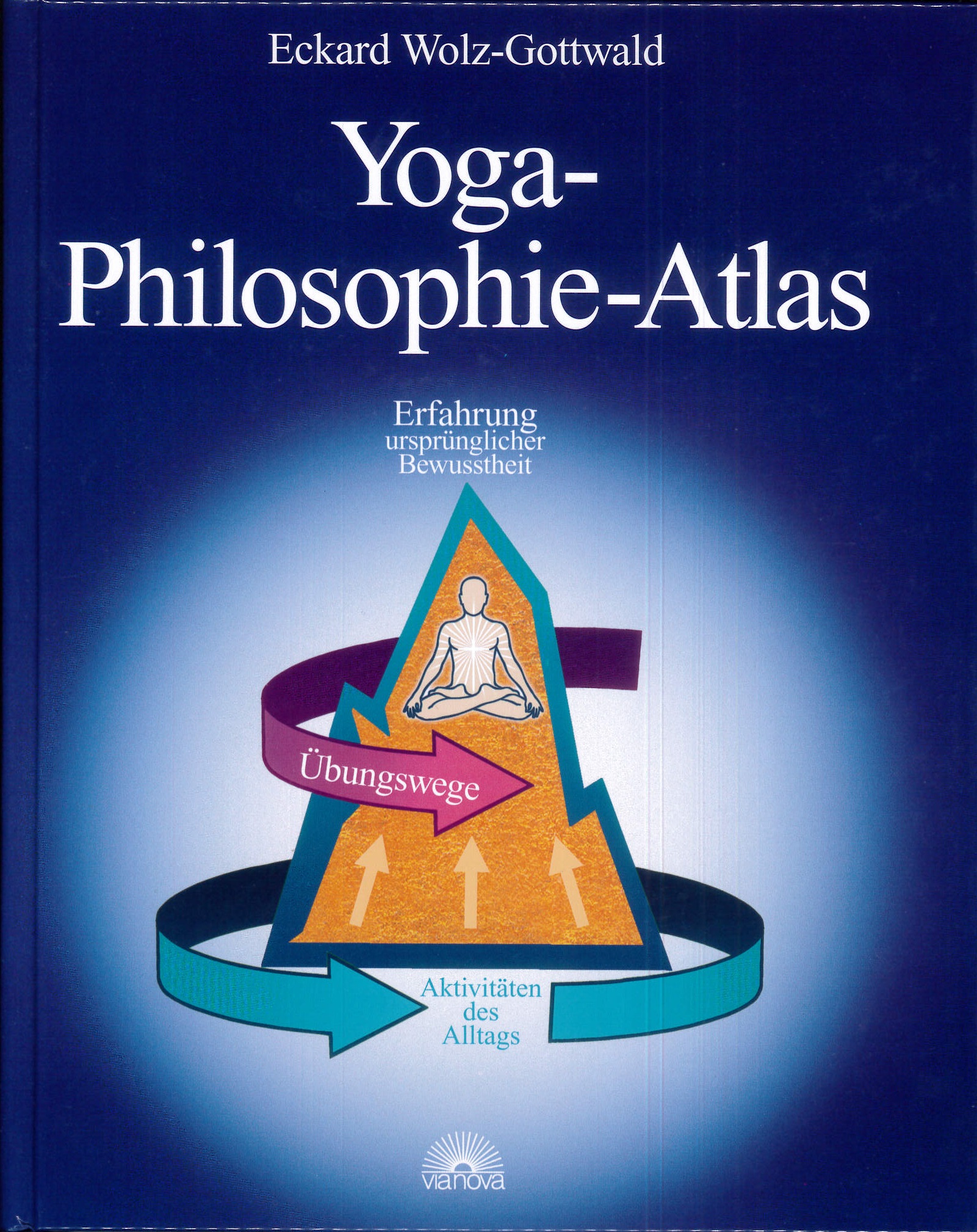 Yoga-Philosophie-Atlas